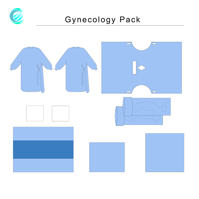 Gynecology Pack